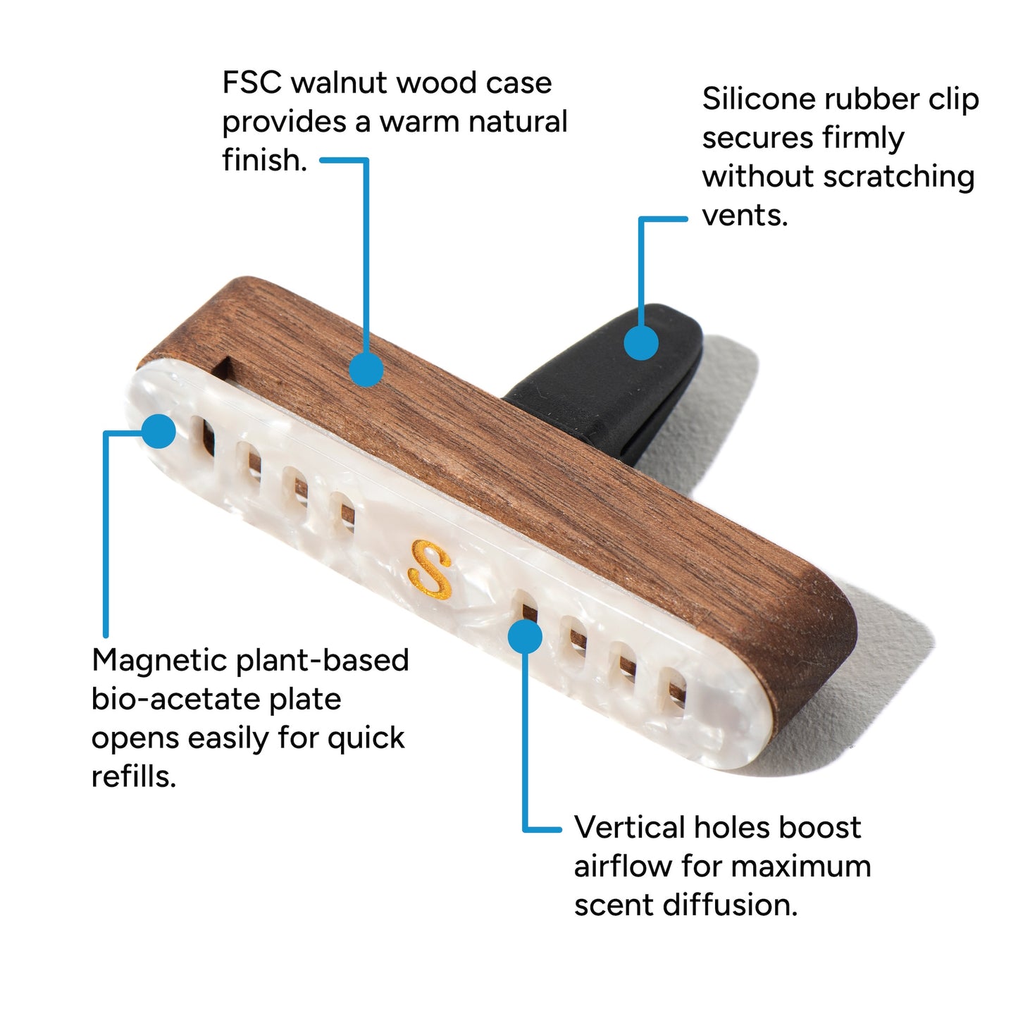 Annotated product image of the Scentopia car diffuser showing four key features: FSC walnut wood case, silicone rubber clip, magnetic plant-based bio-acetate plate, and vertical airflow holes for scent diffusion
